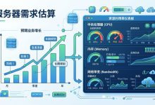 如何估算未来3个月服务器需求:先看高峰再谈扩容-全球主机测评