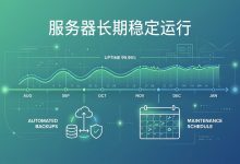 服务器怎么长期稳定运行:少折腾,比频繁优化更重要-全球主机测评