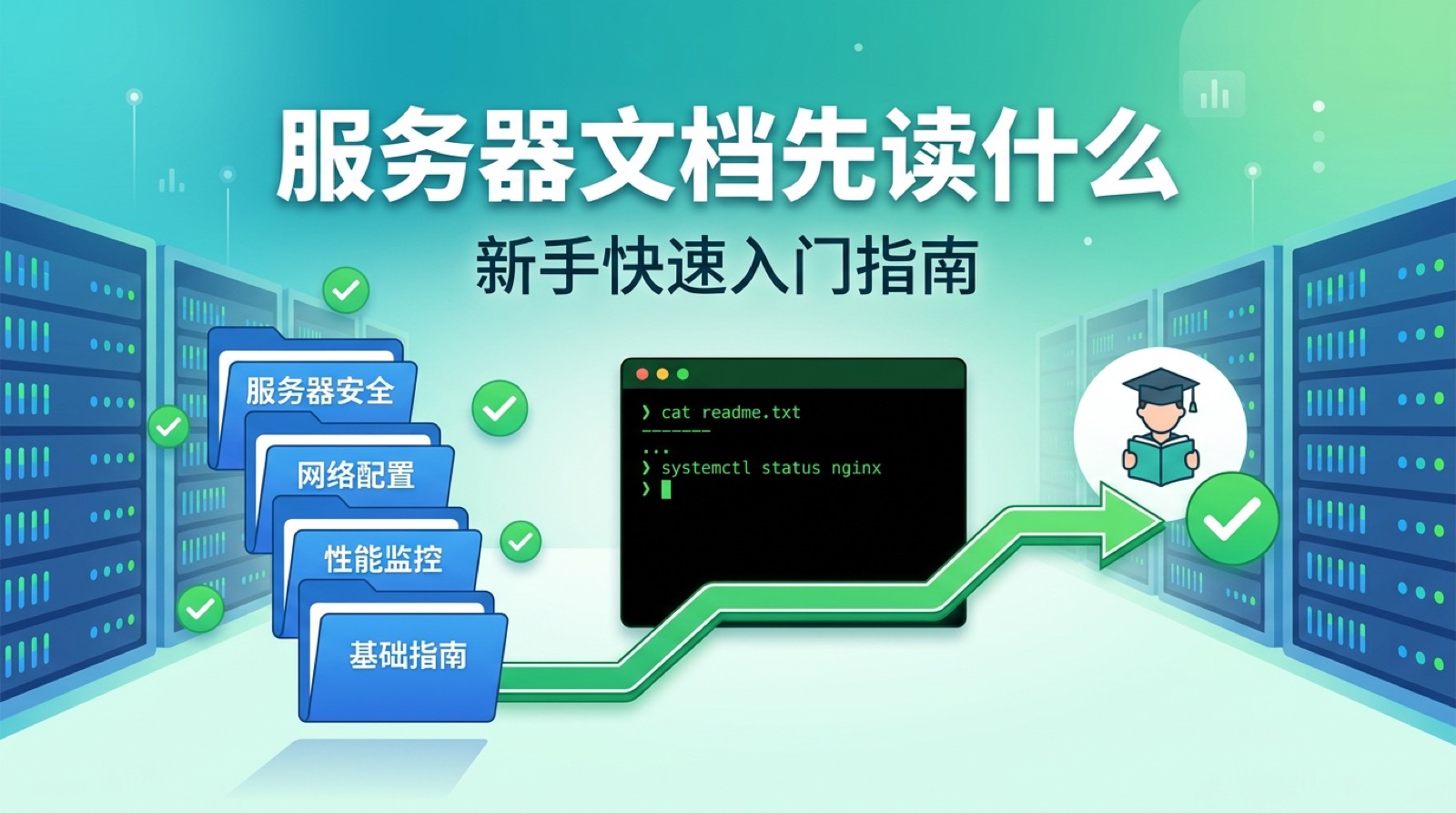 服务器文档阅读路线图